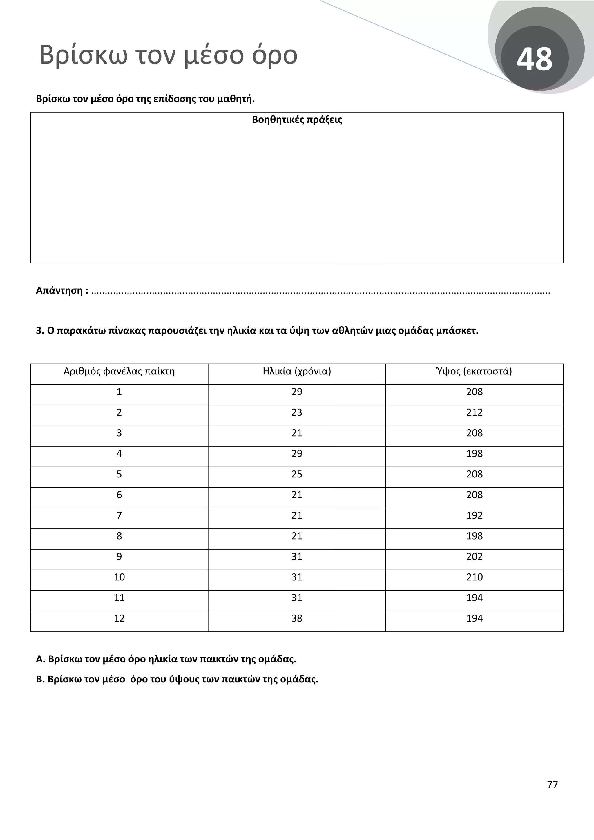 Βρίσκω τον μέσο όρο 48
Βρίσκω τον μέσο όρο της επίδοσης του μαθητή.
Βοηθητικές πράξεις
Απάντηση : ......................................................................................................................................................................
3. Ο παρακάτω πίνακας παρουσιάζει την ηλικία και τα ύψη των αθλητών μιας ομάδας μπάσκετ.
Αριθμός φανέλας παίκτη Ηλικία (χρόνια) Ύψος (εκατοστά)
1 29 208
2 23 212
3 21 208
4 29 198
5 25 208
6 21 208
7 21 192
8 21 198
9 31 202
10 31 210
11 31 194
12 38 194
Α. Βρίσκω τον μέσο όρο ηλικία των παικτών της ομάδας.
Β. Βρίσκω τον μέσο όρο του ύψους των παικτών της ομάδας.
77
 