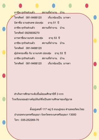 อาชีพ ธุรกิจส่วนตัว สถานที่ทำางาน บ้าน
โทรศัพท์ 081-9488120 เกี่ยวข้องเป็น มารดา
บิดาชื่อ นายสุรเดช อ่อนชุ่ม อายุ 51 ปี
อาชีพ ธุรกิจส่วนตัว สถานที่ทำางาน บ้าน
โทรศัพท์ 0925608270
มารดาชื่อนางเกสร อ่อนชุ่ม อายุ 53 ปี
อาชีพ ธุรกิจส่วนตัว สถานที่ทำางาน บ้าน
โทรศัพท์ 081-9488120
ผู้ปกครองชื่อ กับ นางเกสร อ่อนชุ่ม อายุ 53 ปี
อาชีพ ธุรกิจส่วนตัว สถานที่ทำางาน บ้าน
โทรศัพท์ 081-9488120 เกี่ยวข้องเป็น มารดา
สำาเร็จการศึกษาระดับชั้นมัธยมศึกษาปีที่ 3 จาก
โรงเรียนจอมสุรางค์อุปถัมภ์ซึ่งเป็นสถานศึกษาของรัฐบาล
ตั้งอยู่เลขที่ 117 หมู่ 5 ถนนอู่ทอง ตำาบลหอรัตนไชย
อำาเภอพระนครศรีอยุธยา จังหวัดพระนครศรีอยุธยา 13000
โทร : 035-252269-70
 
