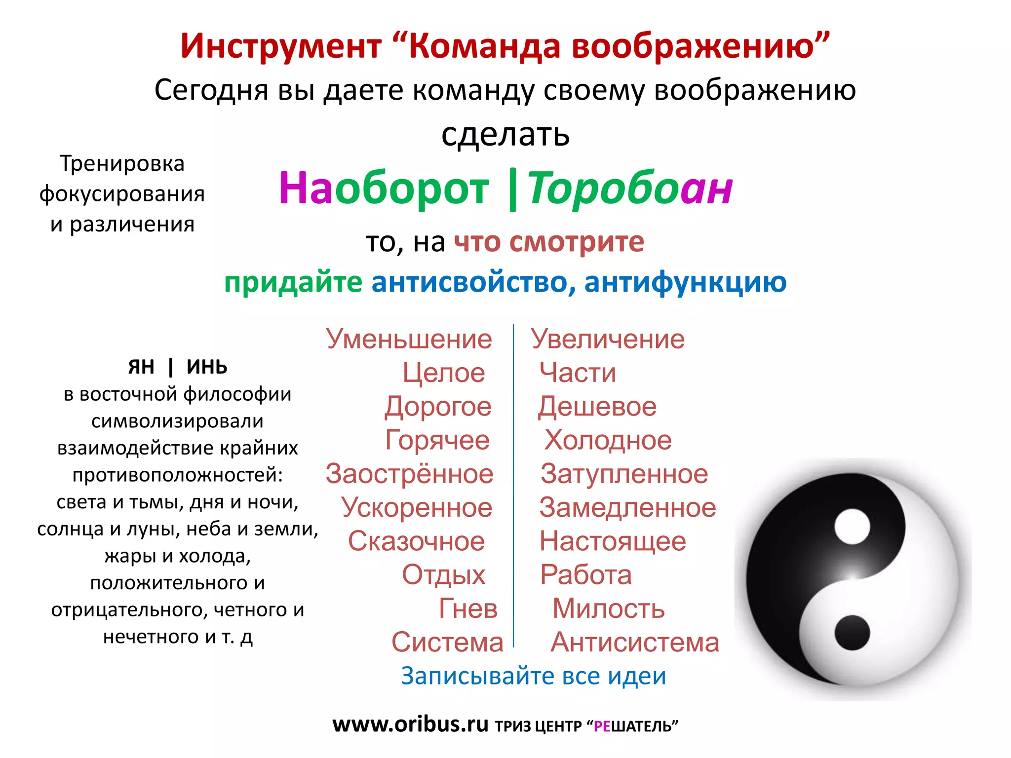 Инструмент “Команда воображению”
Сегодня вы даете команду своему воображению
сделать
Наоборот |Торобоан
то, на что смотрите
придайте антисвойство, антифункцию
Уменьшение Увеличение
Целое Части
Дорогое Дешевое
Горячее Холодное
Заострённое Затупленное
Ускоренное Замедленное
Сказочное Настоящее
Отдых Работа
Гнев Милость
Система Антисистема
Записывайте все идеи
www.oribus.ru ТРИЗ ЦЕНТР “РЕШАТЕЛЬ”
ЯН | ИНЬ
в восточной философии
символизировали
взаимодействие крайних
противоположностей:
света и тьмы, дня и ночи,
солнца и луны, неба и земли,
жары и холода,
положительного и
отрицательного, четного и
нечетного и т. д
Тренировка
фокусирования
и различения
 