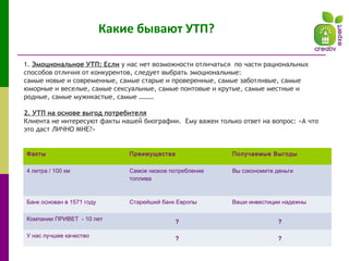 Какие бывают УТП?
1. Эмоциональное УТП: Если у нас нет возможности отличаться по части рациональных
способов отличия от конкурентов, следует выбрать эмоциональные:
самые новые и современные, самые старые и проверенные, самые заботливые, самые
юморные и веселые, самые сексуальные, самые понтовые и крутые, самые местные и
родные, самые мужикастые, самые ………
2. УТП на основе выгод потребителя
Клиента не интересуют факты нашей биографии. Ему важен только ответ на вопрос: «А что
это даст ЛИЧНО МНЕ?»
Факты Преимущества Получаемые Выгоды
4 литра / 100 км Самое низкое потребление
топлива
Вы сэкономите деньги
Банк основан в 1571 году Старейший банк Европы Ваши инвестиции надежны
Компании ПРИВЕТ - 10 лет ? ?
У нас лучшее качество ? ?
 