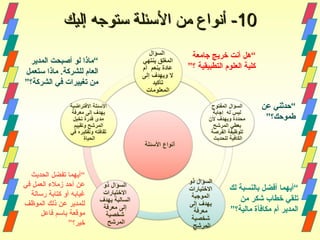 1010--‫إليك‬ ‫ئستوجه‬ ‫الئسئلة‬ ‫من‬ ‫أنواع‬‫إليك‬ ‫ئستوجه‬ ‫الئسئلة‬ ‫من‬ ‫أنواع‬
‫جامعة‬ ‫خريج‬ ‫أنت‬ ‫“هل‬
”‫؟‬ ‫التطبيقية‬ ‫العلوم‬ ‫كلية‬
‫عن‬ ‫“حدثني‬
”‫طموحك؟‬
‫لك‬ ‫بالنسبة‬ ‫أفضل‬ ‫“أيهما‬
‫من‬ ‫شكر‬ ‫خطاب‬ ‫تلقي‬
”‫مالية؟‬ ‫مكافأة‬ ‫أم‬ ‫المدير‬
‫الحديث‬ ‫تفضل‬ ‫“أيهما‬
‫في‬ ‫العمل‬ ‫زملء‬ ‫أحد‬ ‫عن‬
‫رسالة‬ ‫كتابة‬ ‫أو‬ ‫غيابه‬
‫الموظف‬ ‫ذلك‬ ‫عن‬ ‫للمدير‬
‫فاعل‬ ‫باسم‬ ‫موقعة‬
”‫خير؟‬
‫المدير‬ ‫أصبحت‬ ‫لو‬ ‫“ماذا‬
‫ستعمل‬ ‫ماذا‬ .‫للشركة‬ ‫العام‬
”‫الشركة؟‬ ‫في‬ ‫تغييرات‬ ‫من‬
 