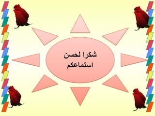 اعداد السيرة الذاتية واجتياز المقابلة الشخصية  د.-  سعيد أحمد 