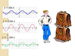 xy sin=
xy sin2=
xy sin
2
1
=
1
-1
