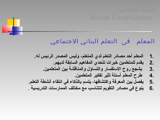 ‫التجتماعية‬ ‫البنائية‬
Social Construction
‫المعلم‬‫ف‬‫ى‬‫الجتماعي‬ ‫البنائي‬ ‫التعلم‬
1.‫الرئيس‬ ‫المصدر‬ ‫وليس‬ ،‫المتعلم‬ ‫لدي‬ ‫التعلم‬ ‫مصادر‬ ‫أحد‬ ‫المعلم‬‫له‬.
2..‫لديهم‬ ‫السابقة‬ ‫المفاهيم‬ ‫تتحدي‬ ‫رخبرات‬ ‫للمتعلمين‬ ‫يقدم‬
3.‫المتعلمين‬ ‫بين‬ ‫والمناقشة‬ ‫والتساؤل‬ ‫الستفسار‬ ‫روح‬ ‫يشجع‬.
4.‫طرح‬‫المعلم‬.‫المتعلمين‬ ‫تفكير‬ ‫تثير‬ ‫أسئلة‬
5..‫التعلم‬ ‫أنشطة‬ ‫انتقاء‬ ‫كفي‬ ‫بالذكاء‬ ‫يتسم‬ ،‫واكتشاكفها‬ ‫المعركفة‬ ‫بين‬ ‫يفصل‬
6.‫لت‬ ‫التقويم‬ ‫مصادر‬ ‫كفي‬ ‫ينوع‬‫ت‬‫التدريسية‬ ‫الممارسات‬ ‫مختلف‬ ‫مع‬ ‫ناسب‬.
 