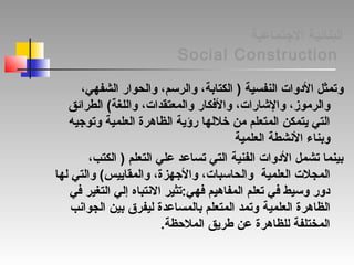 ‫التجتماعية‬ ‫البنائية‬
Social Construction
‫و‬،‫الشفهي‬ ‫والحوار‬ ،‫والرسم‬ ،‫الكتابة‬ ) ‫النفسية‬ ‫الودوات‬ ‫تمثل‬
‫والكفكار‬ ،‫والاشارات‬ ،‫والرموز‬‫الطرائق‬ (‫واللغة‬ ،‫والمعتقدات‬
‫العلمية‬ ‫الظاهرة‬ ‫رؤية‬ ‫خللها‬ ‫من‬ ‫المتعلم‬ ‫يتمكن‬ ‫التي‬‫وتوتجيه‬
‫العلمية‬ ‫الشنشطة‬ ‫وبناء‬
‫الفنية‬ ‫الودوات‬ ‫تشمل‬ ‫بينما‬،‫الكتب‬ ) ‫التعلم‬ ‫علي‬ ‫تساعد‬ ‫التي‬
‫العلمية‬ ‫المجلت‬‫لها‬ ‫والتي‬ (‫والمقاييس‬ ،‫والتجهزة‬ ،‫والحاسبات‬
‫كفي‬ ‫التغير‬ ‫إلي‬ ‫الشنتباه‬ ‫كفهي:تثير‬ ‫المفاهيم‬ ‫تعلم‬ ‫كفي‬ ‫وسيط‬ ‫ودور‬
‫الظاهرة‬‫العلمية‬‫الجواشنب‬ ‫بين‬ ‫ليفرق‬ ‫بالمساعدة‬ ‫المتعلم‬ ‫وتمد‬
.‫الملظحظة‬ ‫طريق‬ ‫عن‬ ‫للظاهرة‬ ‫المختلفة‬
 