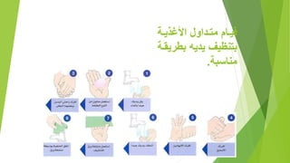 ‫لة‬‫ل‬‫األغذي‬ ‫او‬ ‫ل‬‫ل‬‫مت‬ ‫لام‬‫ل‬‫قي‬
‫بط‬ ‫يه‬ ‫ي‬ ‫بتنظيف‬‫يقلة‬
‫مناسبة‬.
 