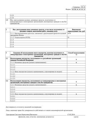 Страница: 0 2
Форма: O H 0 0 0 2
1.2.5
1.2.6
1.3 Вид расходования целевых денежных средств, полученных от
международных и иностранных организаций, иностранных граждан и лиц без
гражданства
2 Вид расходования иных денежных средств, в том числе полученных от
продажи товаров, выполнения работ, оказания услуг
Фактически
израсходовано тыс. руб
2.1.1 Организационные расходы ,связанные с реализацией проектов целевой
программы Фонда
1079
2.1.2 Уплата налога (УСН) 33
2.1.3
2.1.4
2.1.5
2.1.6
3 Сведения об использовании иного имущества, включая полученное от
международных и иностранных организаций, иностранных граждан и лиц без
гражданства
Способ использования
1)
3.1 Использование имущества, поступившего от российских организаций,
граждан Российской Федерации
x
3.1.1. Основные средства (указать наименование): x
3.1.1.1
3.1.1.2
3.1.1.3
3.1.2. Иное имущество (указать наименование, сгруппировав по видам): x
3.1.2.1
3.1.2.2
3.1.2.3
3.2 Использование имущества, поступившего от международных и иностранных
организаций, иностранных граждан и лиц без гражданства
x
3.2.1. Основные средства (указать наименование): x
3.2.1.1
3.2.1.2
3.2.1.3
3.2.2. Иное имущество (указать наименование, сгруппировав по видам): x
3.2.2.1
3.2.2.2
3.2.2.3
Достоверность и полноту сведений подтверждаю.
Лицо, имеющее право без доверенности действовать от имени некоммерческой организации:
Григорьева Светлана Борисовна,Президент
(фамилия, имя, отчество, занимаемая должность)
17.02.2016
(дата)
 
