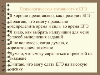 Психологическая готовность к ЕГЭ
Я хорошо представляю, как проходит ЕГЭ
Полагаю, что смогу правильно
распределить время и силы во время ЕГЭ
Я знаю, как выбрать наилучший для меня
способ выполнения заданий
Я не волнуюсь, когда думаю, о
предстоящем экзамене
Думаю, что смогу справиться с тревогой на
экзамене
Считаю, что могу сдать ЕГЭ на высокую
оценку
 