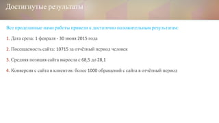 Достигнутые результаты
Все проделанные нами работы привели к достаточно положительным результатам
Дата среза февраля июня года
Посещаемость сайта за отчётный период человек
Средняя позиция сайта выросла с до
Конверсия с сайта в клиентов более обращений с сайта в отчётный период
 