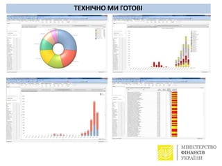 ТЕХНІЧНО МИ ГОТОВІ
 