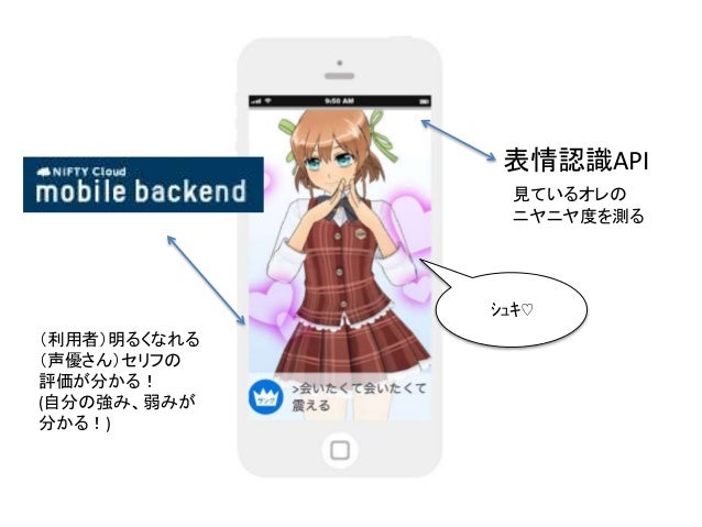 声優ハッカソンチーム26最終発表資料 オレニヤ