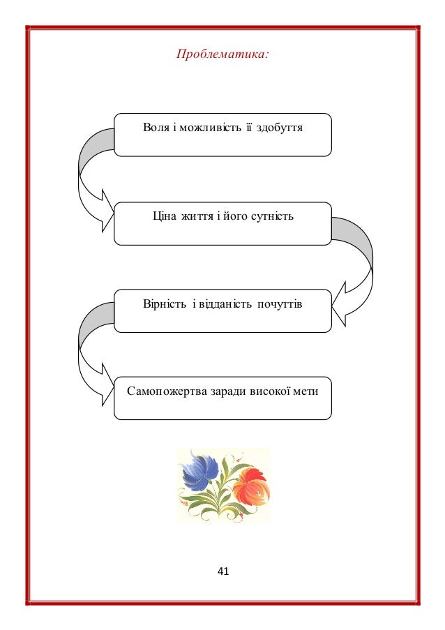 Порівняльний Казка Опис Яблуні І Берези
