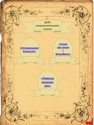 Доба
монументального
стилю
«Остромирове
Євангеліє»
«Слово
про закон
І
благодать»
«Повість
минулих
літ»
 