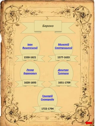 Бароко
Іван
Вишенський
Мелетій
Смотрицький
Дмитро
Туптало
Лазар
Баранович
Григорій
Сковорода
1550-1621 1577-1633
1620-1693 1651-1709
1722-1794
 