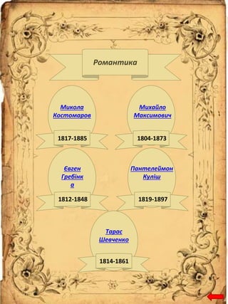Романтика
Микола
Костомаров
Михайло
Максимович
Пантелеймон
Куліш
Євген
Гребінк
а
Тарас
Шевченко
1817-1885 1804-1873
1812-1848 1819-1897
1814-1861
 