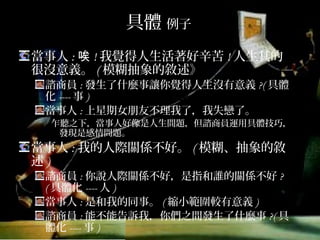 具體 例子
當事人:唉!我覺得人生活著好辛苦!人生其的很沒
意義。(模糊抽象的敘述》
諮商員:發生了什麼事讓你覺得人生沒有意義?(具體化
----事)
當事人:上星期女朋友不理我了，我失戀了。
乍聽之下，當事人好像是人生間題，但諮商員運用具體技巧，
發現是感情問題。
當事人:我的人際關係不好。(模糊、抽象的敘述)
諮商員:你說人際關係不好，是指和誰的關係不好?(具
體化----人)
當事人:是和我的同事。(縮小範圍較有意義)
諮商員:能不能告訴我，你們之間發生了什麼事?(具體
化----事)
 