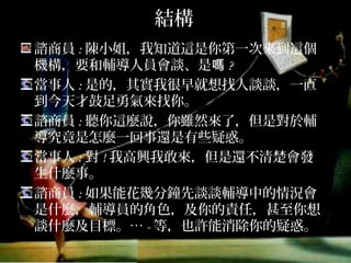 結構
諮商員:陳小姐，我知道這是你第一次來到這個機
構，要和輔導人員會談、是嗎?
當事人:是的，其實我很早就想找人談談，一直到
今天才鼓足勇氣來找你。
諮商員:聽你這麼說，你雖然來了，但是對於輔導
究竟是怎麼一回事還是有些疑惑。
當事人:對!我高興我敢來，但是還不清楚會發生
什麼事。
諮商員:如果能花幾分鐘先談談輔導中的情況會是
什麼，輔導員的角色，及你的責任，甚至你想談
什麼及目標。…-等，也許能消除你的疑惑。
 