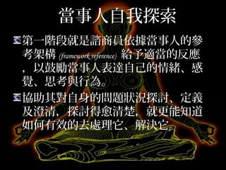 當事人自我探索
第一階段就是諮商員依據當事人的參
考架構(framework reference) 給予適當的反
應，以鼓勵當事人表達自己的情緒、
感覺、思考與行為。
協助其對自身的問題狀況探討、定義
及澄清，探討得愈清楚，就更能知道
如何有效的去處理它、解決它。
 