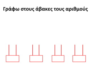 Γράφω στους άβακες τους αριθμούς
 