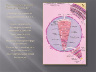Структура три краљевства
Клаудија Птоломеја 2. в. н. е.
-Земља – центар света
-На северној, копненој
хемисфери је Јерусалим
-Улаз у пакао је испод
Јерусалима
-На јужној, воденој хемисфери
је чистилиште
-Еденски врт – земаљски рај је
на врху чистилишта
-Земљу окружује девет небеса
божански рај
 