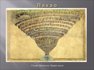 Сандро Ботичели: Карта пакла
 