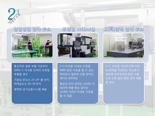 2-1
통상적인 범용 부품 가공부터
ZERO~1 미크론 단위의 초정밀
부품을 생산
가공실 온도는 23~24˚ 를 유지
하며습도는 40~50˚유지
쾌적한 공기순환시스템 채용
1~3 미크론 이내의 초정밀
WIRE 방전 가공을 할 수 있는
장비로서 일본제 신형 장비인
세이브 M50S임
형상간 피치 공차는 ±0.001 이
내이며 제품 형상 공차는
±0.001~0.002 이내로 가공을
할 수 있음
2~5 미크론 이내의 350×550
㎜ 면적을 가공하는 부스로서
일본제 오카모토의 장비 사용
으로 수준 높은 평면 연삭 제품
을 생산
 