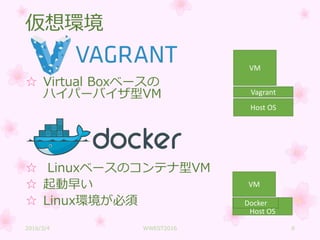 仮想環境
☆ Virtual Boxベースの
ハイパーバイザ型VM
☆ Linuxベースのコンテナ型VM
☆ 起動早い
☆ Linux環境が必須
Host OS
Vagrant
VM
Host OS
Docker
VM
2016/3/4 WWEST2016 8
 