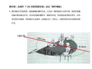 動作線：也稱作『 180 度假想線原則』或是『動作軸線』
 動作線的目的很間單，他組織攝影機的角度，以為持一罐的銀幕方向與空間，他對於組織
拍攝計劃也極為有用，因為每當攝影機移至一個新的角度，場景就需要重新打燈光，同角
度同地位的鏡頭一齊拍攝是有意義的，這樣就可以一次拍完，可避免相同竟位的鏡頭重複
打光。
180 度
 