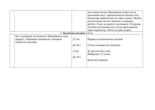 від планки ногою. Крокування уперед після
виконання маху і приземлення на махову ногу.
Почергове перенесення ніг через планку. Махові
рухи вільною ногою і руками-у напрямку
розбігу. Одне за одним із дистанцією 5-6 кроків.
Активна постановка ноги після проходження
через перешкоду. Нахил тулуба уперед.
3. Заключна частина. 3-4 хв
Біг із зупинкою за сигналом. Шикування в одну
шеренгу. Перевірка домашнього завдання.
Підбиття підсумків.
2-3 хв
До 30 с
1-2хв
До 30 с
Вправи на відновлення дихання
Сигнал подавав ати свистком.
За зростом біля лінії.
Вибірково 3-5 учнів.
Відмітити кращих.
 