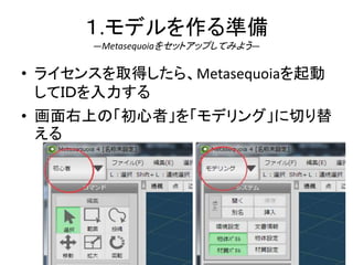 １.モデルを作る準備
―Metasequoiaをセットアップしてみよう―
• ライセンスを取得したら、Metasequoiaを起動
してＩＤを入力する
• 画面右上の「初心者」を「モデリング」に切り替
える
 
