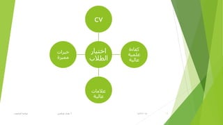 14/2/2015‫أ‬.‫اٌغبِؼبد‬ ‫ؽٛوّخ‬ ٟ‫ؽزالغ‬ ٜ‫٘ل‬ 16
‫افز١بر‬
‫اٌطالة‬
cv
‫وفبءح‬
‫ػٍّ١خ‬
‫ػبٌ١خ‬
‫ػالِبد‬
‫ػبٌ١خ‬
‫فجزاد‬
‫ِّ١شح‬
 