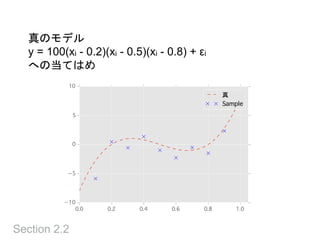 Section 2.2
真のモデル
y = 100(xi - 0.2)(xi - 0.5)(xi - 0.8) + εi
への当てはめ
 