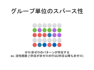 グループ単位のスパース性
ゼロ/非ゼロのパターンが存在する
ex. 活性経路 (1列目が非ゼロの行は2列目以降も非ゼロ)
 