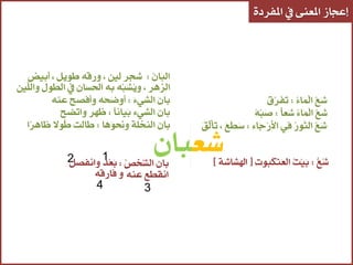 ‫يع‬ٕ‫با‬
ٔ٤‫َا‬‫د‬ِ‫ق‬َ‫أل‬‫ا‬ ٞٔ‫ف‬ ُ‫ق‬ٛٗٓ‫اي‬ ٖ‫ع‬َ‫ي‬:َ‫ل‬ِ‫ي‬َ‫أ‬َ‫ت‬ ‫و‬ َ‫ع‬َ‫ط‬َ‫ن‬
ْ‫ا‬‫َع‬‫ي‬ ُ٤‫َا‬ُ‫م‬‫ي‬‫ا‬ ٖ‫ع‬َ‫ي‬:ُٖ٘‫ب‬ََ
ٗ‫ع‬ُ‫ي‬:ٔ‫ت‬ٛ‫َب‬‫ه‬َِٓ‫ع‬‫اي‬ ُ‫ت‬َِٝ‫ب‬‫ط‬١‫اقًاي‬‫ص‬
ُ٤‫َا‬ُ‫م‬‫ي‬‫ا‬ ٖ‫ع‬َ‫ي‬:َ‫م‬ٖ‫ك‬َ‫ف‬َ‫ت‬
َٕ‫با‬‫َٖا‬ٛ‫ٚعب‬ ١ً‫ايٓؼ‬:‫ْا‬‫ك‬ٖ‫ظا‬ ‫َٛال‬‫ط‬ ‫طايت‬
َٕ‫با‬ً‫ا‬ْ‫َٝا‬‫ب‬ ٤ًٞ‫اي‬:‫ٚاتٓض‬ ‫ظٗك‬
َٕ‫با‬َ٤ًٞ‫اي‬:٘ٓ‫ع‬ ‫ٚأفُض‬ َ٘‫ش‬َْٚ‫أ‬
‫ِّني‬ً‫ٚاي‬ ٍٛ‫ايط‬ ‫يف‬ ٕ‫َا‬‫ه‬ٔ‫سب‬‫ا‬ ٘‫ب‬ ٖ٘‫ب‬ًَُٜٚ ‫و‬ ‫ايمٖك‬
ُٕ‫َا‬‫ب‬‫اي‬:‫أبٝض‬ ‫و‬ ٌٜٛ‫ط‬ ٘‫ٚقق‬ ‫و‬ ‫يني‬ ‫يذك‬
ٕ‫با‬ُِ‫ٖؼ‬ً‫اي‬:
٘ٓ‫ع‬ ‫اْكطع‬
٠‫املفكؾ‬ ‫يف‬ ٢ٓ‫املع‬ ‫إعذال‬
1
34
2
٘‫فاقق‬ ٚ
‫ُؿ‬‫ع‬َ‫ب‬ٌُ‫ٚاْف‬
 