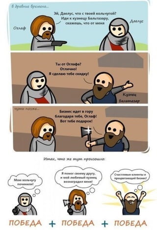 Реферальный #маркетинг и как он работает