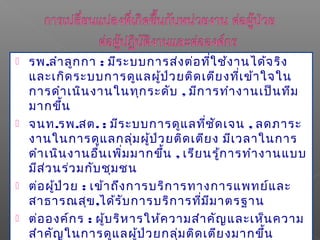 รพ.ลำาลูกกา : มีระบบการส่งต่อที่ใช้งานได้จริง
และเกิดระบบการดูแลผู้ป่วยติดเตียงที่เข้าใจใน
การดำาเนินงานในทุกระดับ , มีการทำางานเป็นทีม
มากขึ้น
 จนท.รพ.สต. : มีระบบการดูแลที่ชัดเจน , ลดภาระ
งานในการดูแลกลุ่มผู้ป่วยติดเตียง มีเวลาในการ
ดำาเนินงานอื่นเพิ่มมากขึ้น , เรียนรู้การทำางานแบบ
มีส่วนร่วมกับชุมชน
 ต่อผู้ป่วย : เข้าถึงการบริการทางการแพทย์และ
สาธารณสุข,ได้รับการบริการที่มีมาตรฐาน
 ต่อองค์กร : ผู้บริหารให้ความสำาคัญและเห็นความ
สำาคัญในการดูแลผู้ป่วยกลุ่มติดเตียงมากขึ้น
 