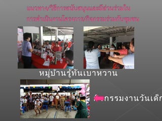 หมู่บ้านรู้ทันเบาหวาน
กิจกรรมงานวันเด็ก
 