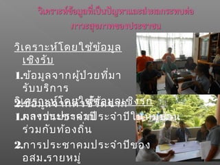 วิเคราะห์โดยใช้ข้อมูล
เชิงรับ
1.ข้อมูลจากผู้ป่วยที่มา
รับบริการ
2.ข้อมูลจากตัวชี้วัดจาก
ผลงานประจำาปี
วิเคราะห์โดยใช้ข้อมูลเชิงรุก
1.การประชาคมประจำาปีในหมู่บ้าน
ร่วมกับท้องถิ่น
2.การประชาคมประจำาปีของ
อสม.รายหมู่
 