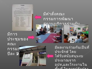 มีคำาสั่งคณะ
กรรมการพัฒนา
สถานบริการร่วมกับ
ภาคีเครือข่าย
มีการ
ประชุมของ
คณะ
กรรมการ
ปีละ 2 ครั้ง
มีผลงานร่วมกันเป็นที่
ประจักษ์ โดย
ได้รับสนับสนุนงบ
ประมาณจาก
อปท.และโรงงานใน
 