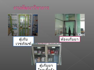 ห้องเก็บยาตู้เก็บ
เวชภัณฑ์
ตู้เก็บยา
 