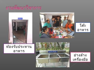 อ่างล้าง
เครื่องมือ
โต๊ะ
อาหาร
ห้องรับประทาน
อาหาร
 