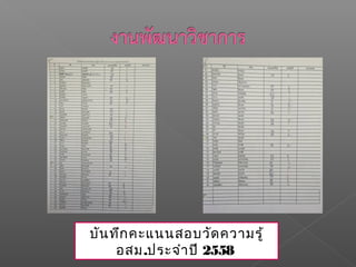 บันทึกคะแนนสอบวัดความรู้
อสม.ประจำาปี 2558
 