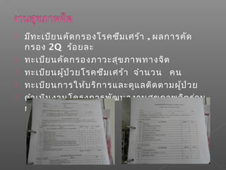  มีทะเบียนคัดกรองโรคซึมเศร้า , ผลการคัด
กรอง 2Q ร้อยละ
 ทะเบียนคัดกรองภาวะสุขภาพทางจิต
 ทะเบียนผู้ป่วยโรคซึมเศร้า จำานวน คน
 ทะเบียนการให้บริการและดูแลติดตามผู้ป่วย
 ดำาเนินงานโครงการพัฒนางานสุขภาพจิตร่วม
กับ รพ.ลำาลูกกา
 