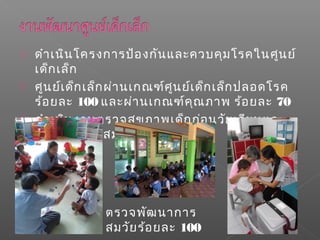  ดำาเนินโครงการป้องกันและควบคุมโรคในศูนย์
เด็กเล็ก
 ศูนย์เด็กเล็กผ่านเกณฑ์ศูนย์เด็กเล็กปลอดโรค
ร้อยละ 100 และผ่านเกณฑ์คุณภาพ ร้อยละ 70
 ดำาเนินงานตรวจสุขภาพเด็กก่อนวัยเรียนและ
ตรวจพัฒนาสมวัยแก่เด็กทุกคน
ตรวจพัฒนาการ
สมวัยร้อยละ 100
 