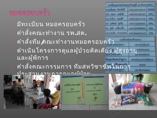  มีทะเบียน หมอครอบครัว
 คำาสั่งคณะทำางาน รพ.สต.
 คำาสั่งทีม/คณะทำางานหมอครอบครัว
 ดำาเนินโครงการดูแลผู้ป่วยติดเตียง ผู้สูงอายุ
และผู้พิการ
 คำาสั่งคณะกรรมการ ทีมสหวิชาชีพในการ
ประสานงานการดูแลผู้ป่วย
 