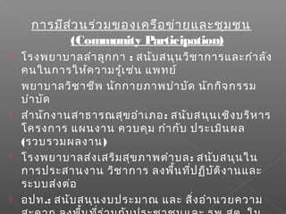 การมีส่วนร่วมของเครือข่ายและชุมชน
(Community Participation)
 โรงพยาบาลลำาลูกกา : สนับสนุนวิชาการและกำาลัง
คนในการให้ความรู้เช่น แพทย์
พยาบาลวิชาชีพ นักกายภาพบำาบัด นักกิจกรรม
บำาบัด
 สำานักงานสาธารณสุขอำาเภอ: สนับสนุนเชิงบริหาร
โครงการ แผนงาน ควบคุม กำากับ ประเมินผล
(รวบรวมผลงาน)
 โรงพยาบาลส่งเสริมสุขภาพตำาบล: สนับสนุนใน
การประสานงาน วิชาการ ลงพื้นที่ปฏิบัติงานและ
ระบบส่งต่อ
 อปท.: สนับสนุนงบประมาณ และ สิ่งอำานวยความ
 