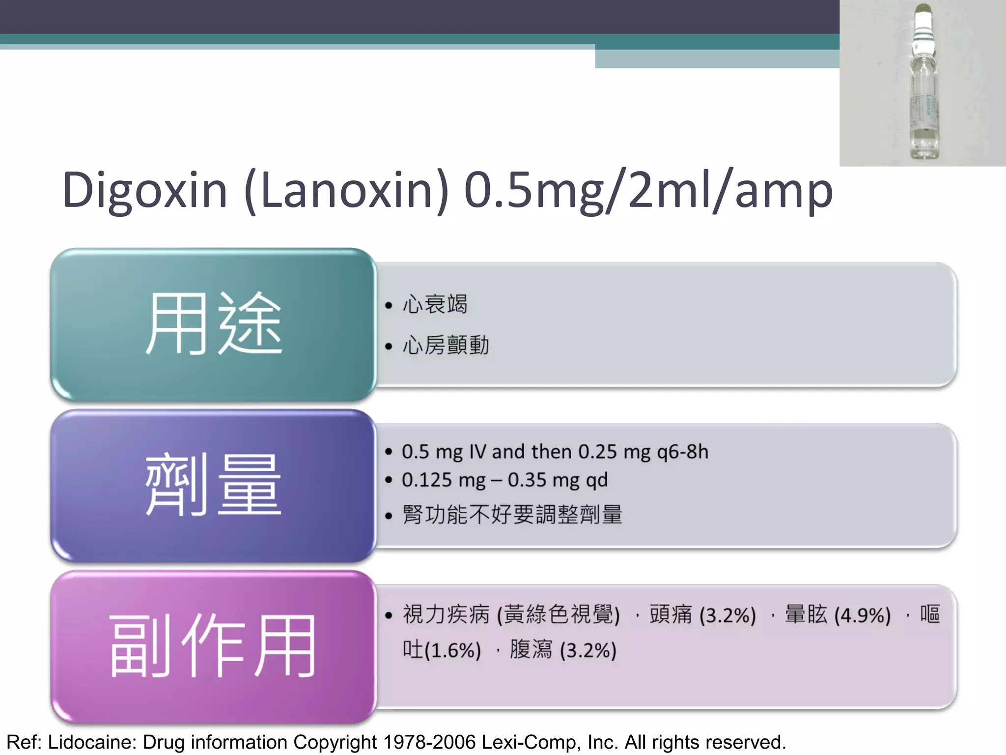 Lagoxin 急救藥品簡介 | PPT