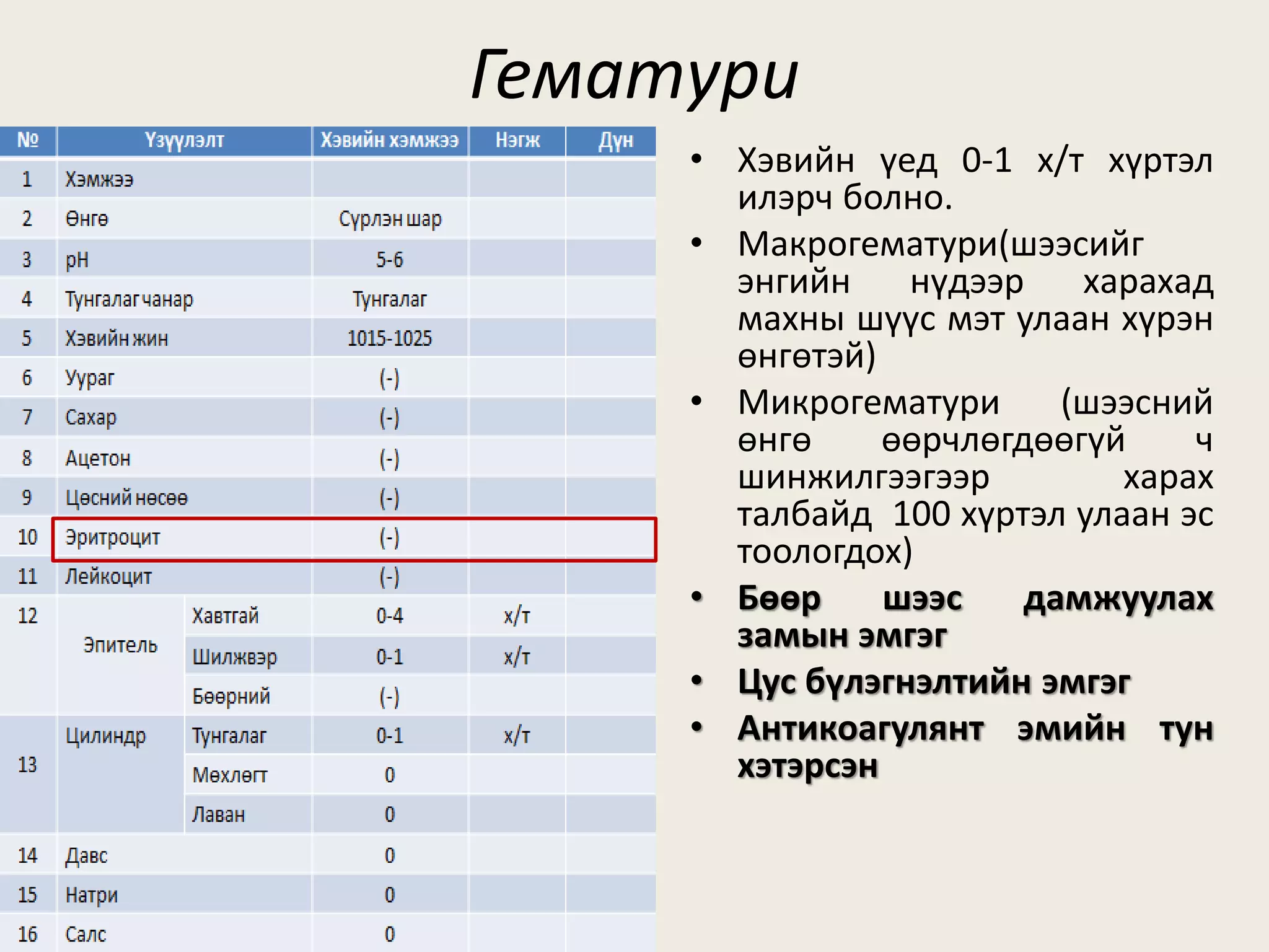 шээсний ерөнхий шинжилгээ | PPT