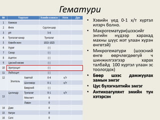 Гематури
• Хэвийн үед 0-1 х/т хүртэл
илэрч болно.
• Макрогематури(шээсийг
энгийн нүдээр харахад
махны шүүс мэт улаан хүрэн
өнгөтэй)
• Микрогематури (шээсний
өнгө өөрчлөгдөөгүй ч
шинжилгээгээр харах
талбайд 100 хүртэл улаан эс
тоологдох)
• Бөөр шээс дамжуулах
замын эмгэг
• Цус бүлэгнэлтийн эмгэг
• Антикоагулянт эмийн тун
хэтэрсэн
 