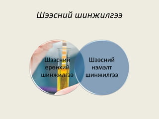 Шээсний шинжилгээ
Шээсний
ерөнхий
шинжилгээ
Шээсний
нэмэлт
шинжилгээ
 